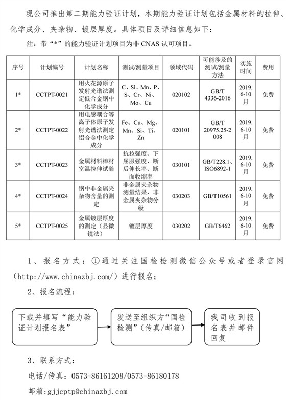 2019年浙江利来w66第二期能力验证计划开始报名