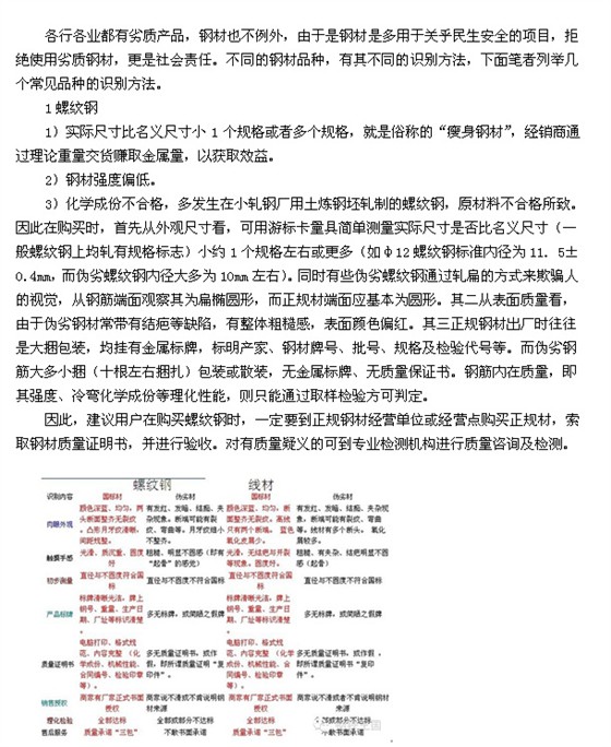 浙江利来w66教你如何肉眼分辨伪劣钢材