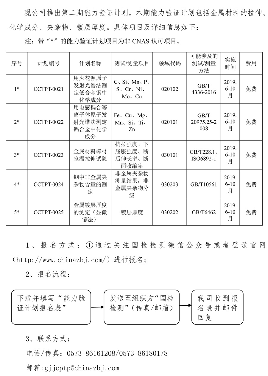 2019年浙江利来w66第二期能力验证计划开始报名