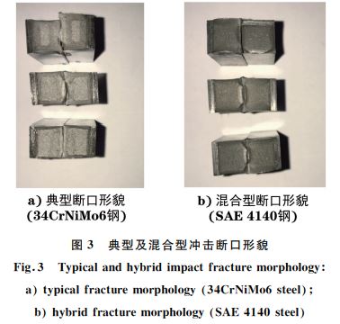 图3 典型及混合型冲击断口形貌 图3 典型及混合型冲击断口形貌